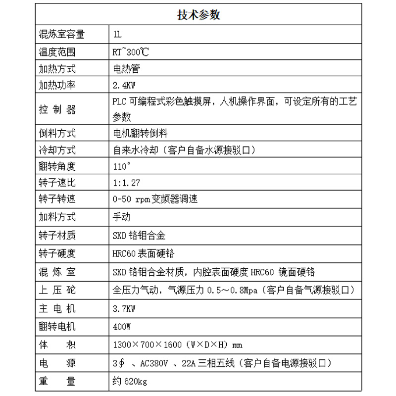 1660965941167053.jpg 密炼机1L.jpg